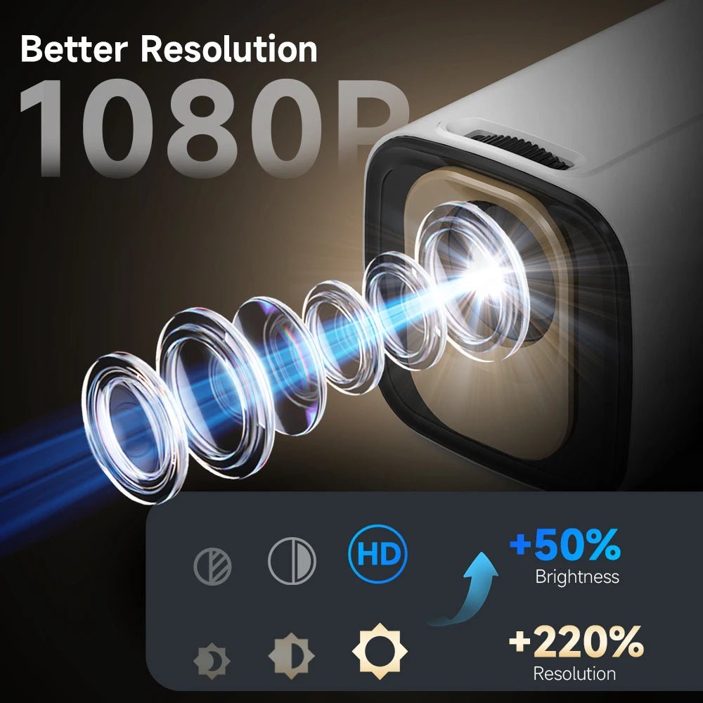 CineBeam PRO - CinemaDen