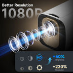 CineBeam PRO - CinemaDen
